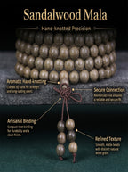 108 Mala Beads 'The Millennium Anchor' | SUBVIBE