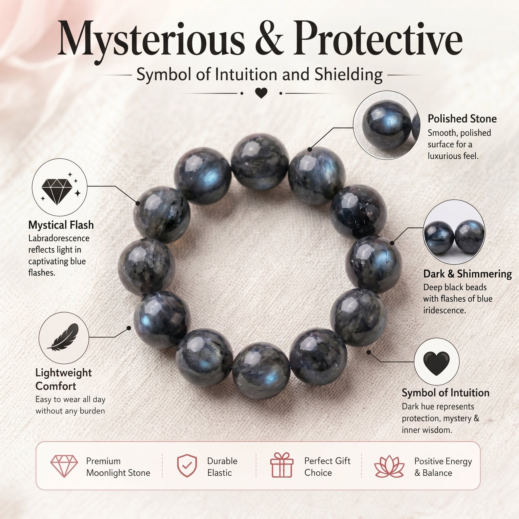 Premium Black Moonstone Beaded Bracelet | Hand-Polished Natural Gemstone Jewelry for Protection & Intuition