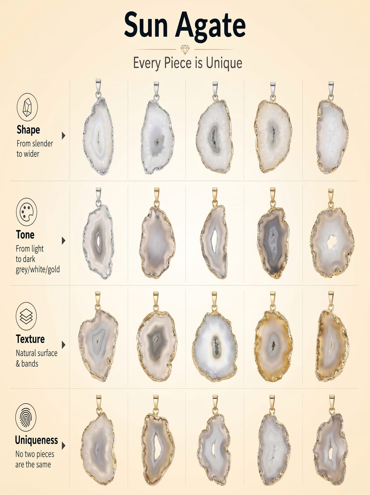 Natural Electroplated Agate Slice Pendant: The Stone of Balance — Alpine Zone