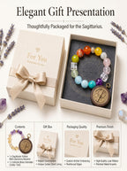 Sagittarius Sovereign Vision Crystal Bracelet | Lapis Lazuli & Amazonite Talisman