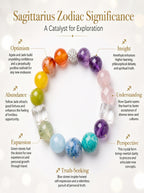 Sagittarius Sovereign Vision Crystal Bracelet | Lapis Lazuli & Amazonite Talisman