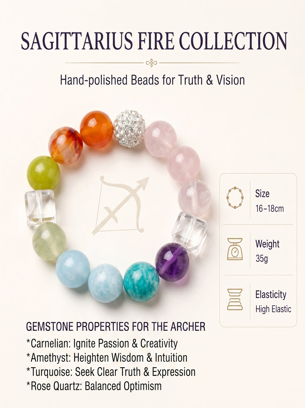 Sagittarius Sovereign Vision Crystal Bracelet | Lapis Lazuli & Amazonite Talisman