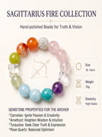 Sagittarius Sovereign Vision Crystal Bracelet | Lapis Lazuli & Amazonite Talisman