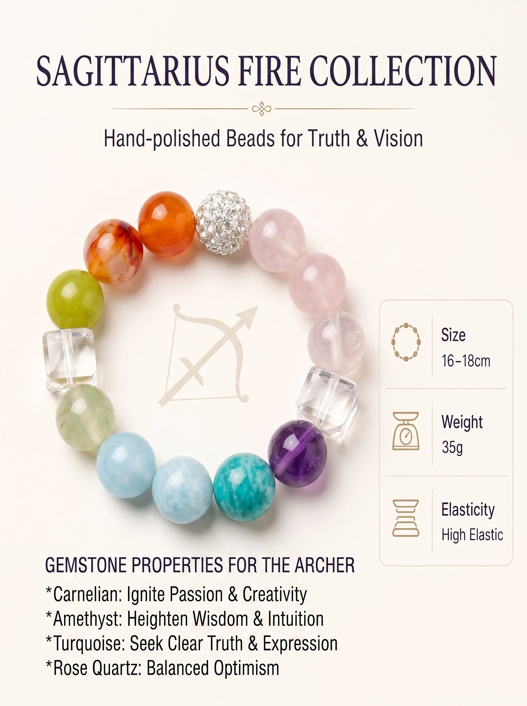 Sagittarius Sovereign Vision Crystal Bracelet | Lapis Lazuli & Amazonite Talisman