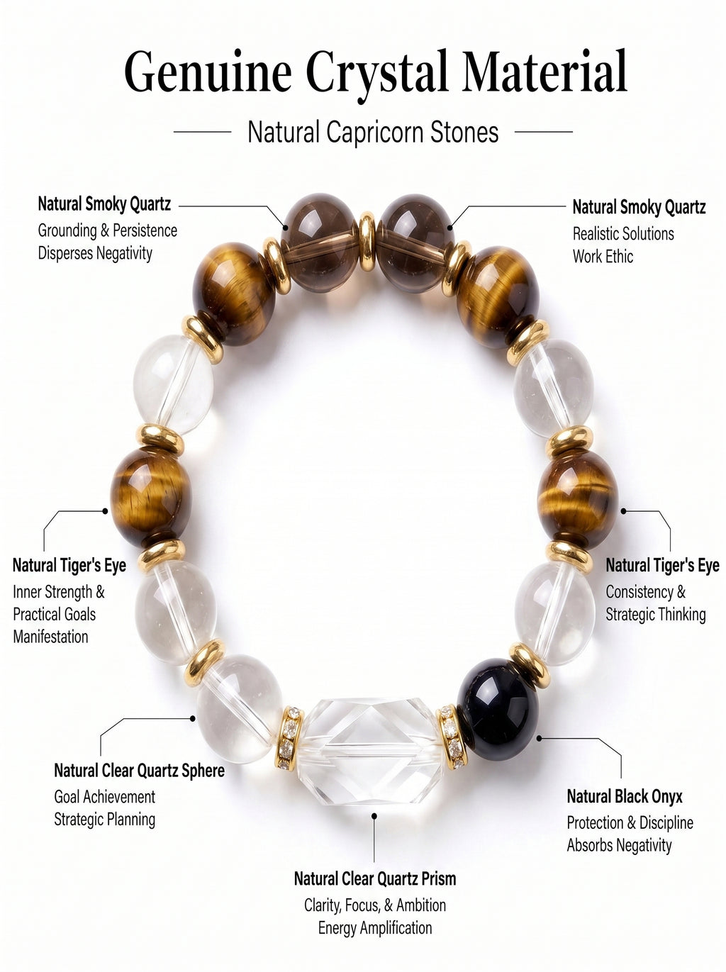 Capricorn Sovereign Shield Crystal Bracelet | Obsidian & Smoky Quartz Talisman