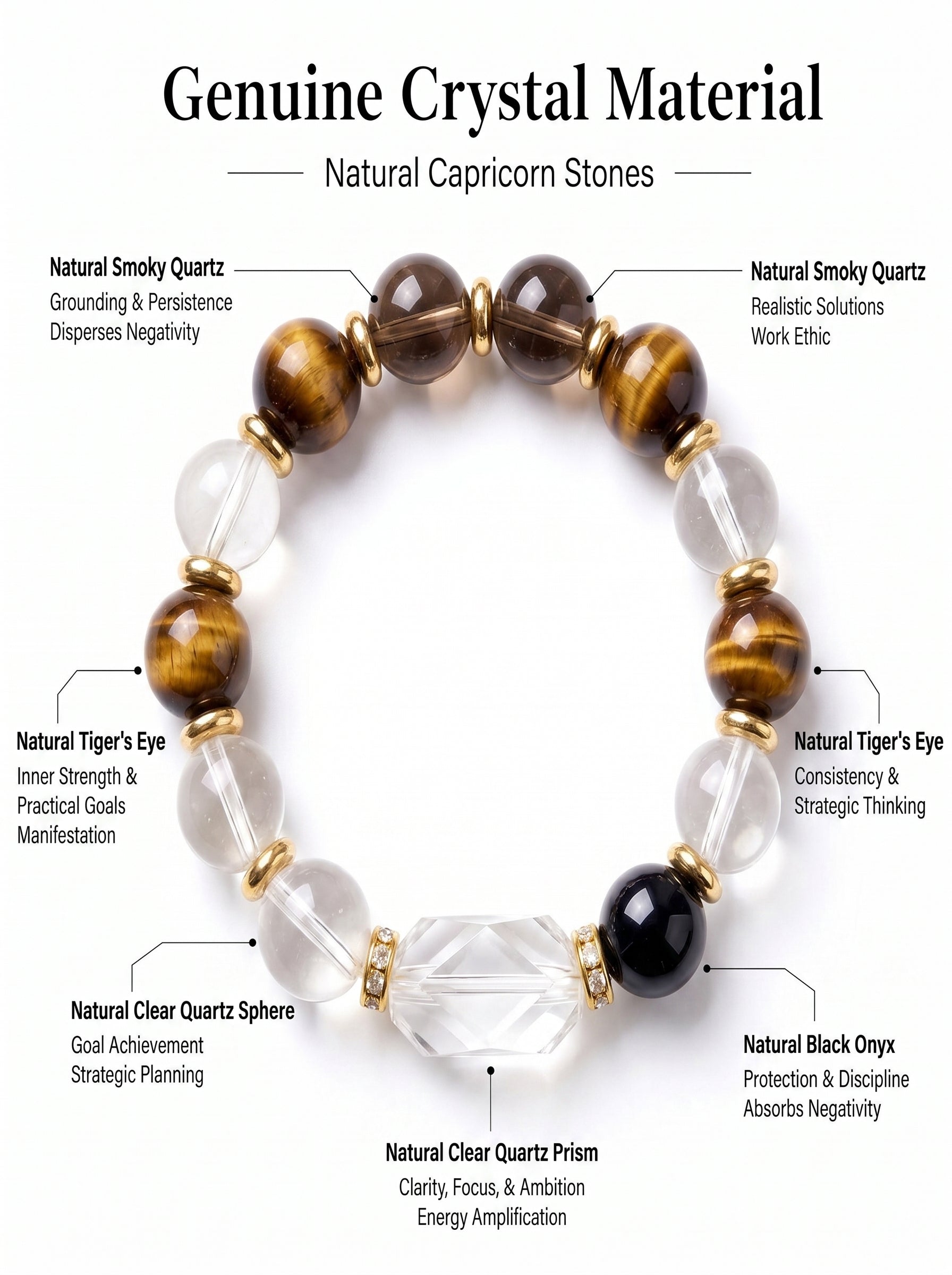 Capricorn Sovereign Shield Crystal Bracelet | Obsidian & Smoky Quartz Talisman