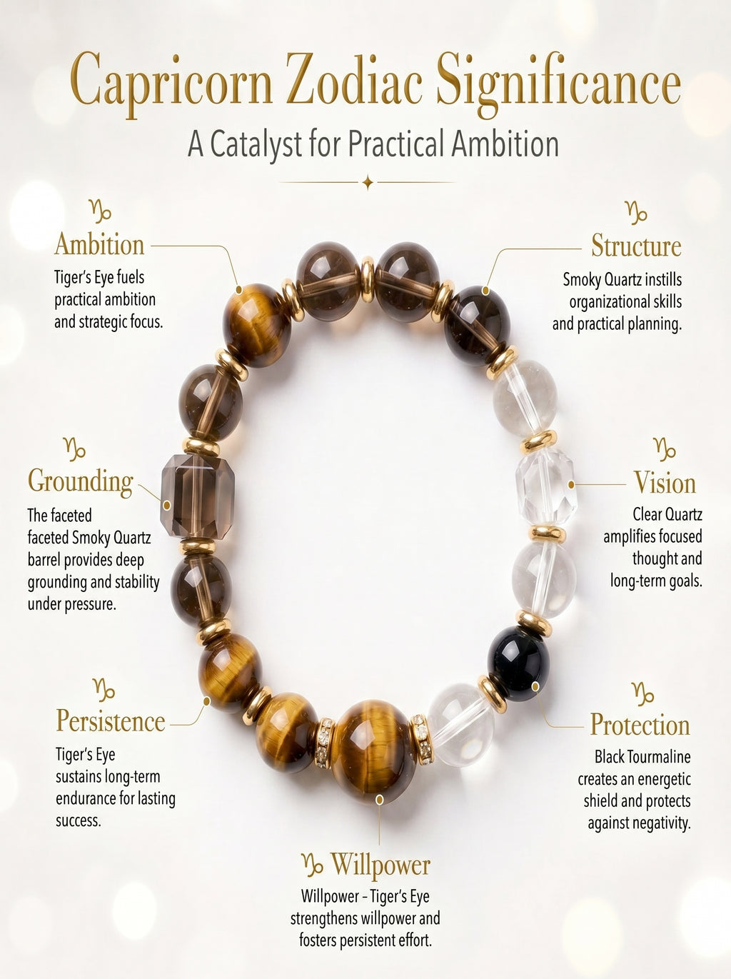 Capricorn Sovereign Shield Crystal Bracelet | Obsidian & Smoky Quartz Talisman