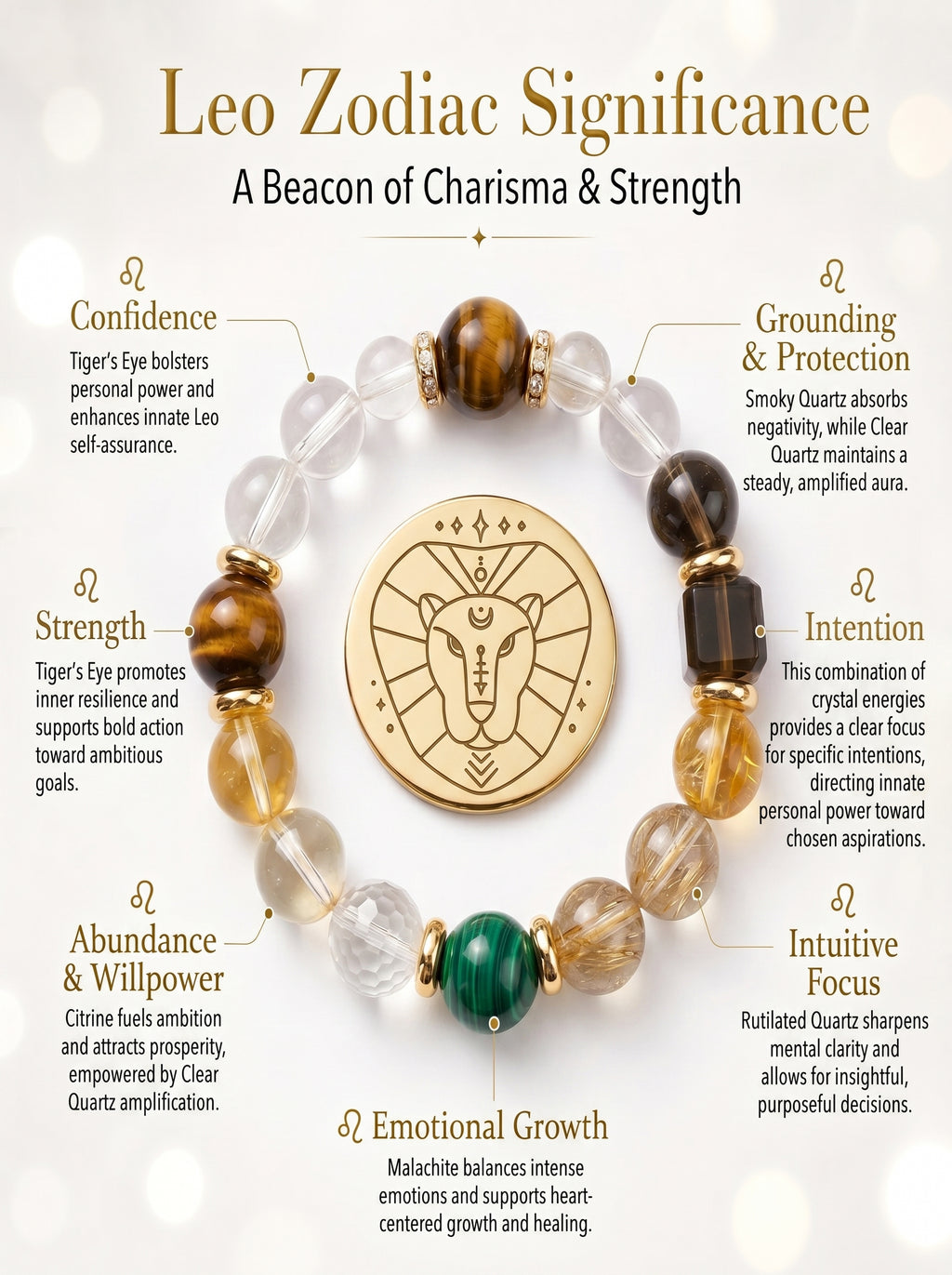 Leo Sovereign Command Crystal Bracelet | Obsidian & Tiger's Eye Talisman