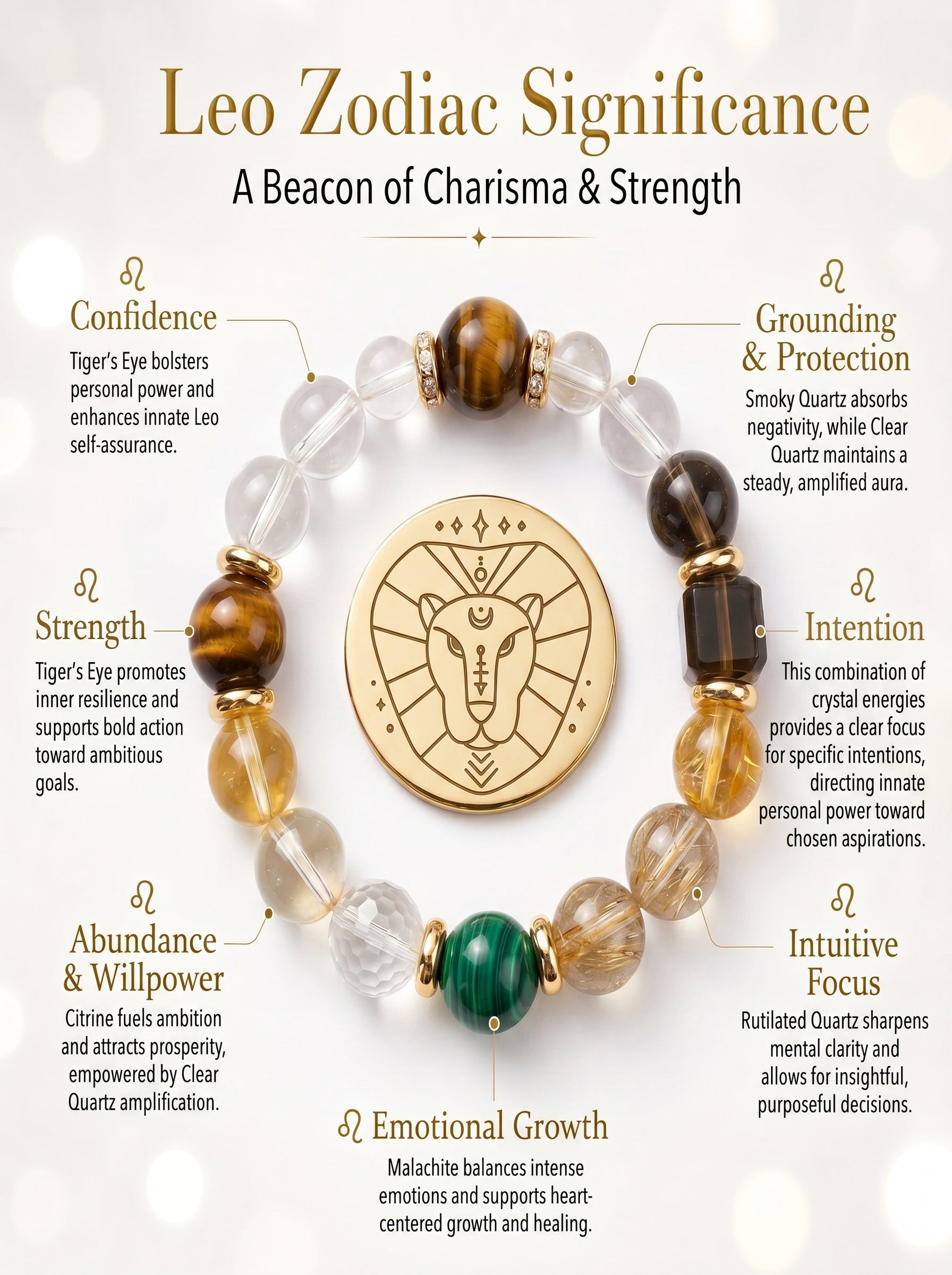 Leo Sovereign Command Crystal Bracelet | Obsidian & Tiger's Eye Talisman