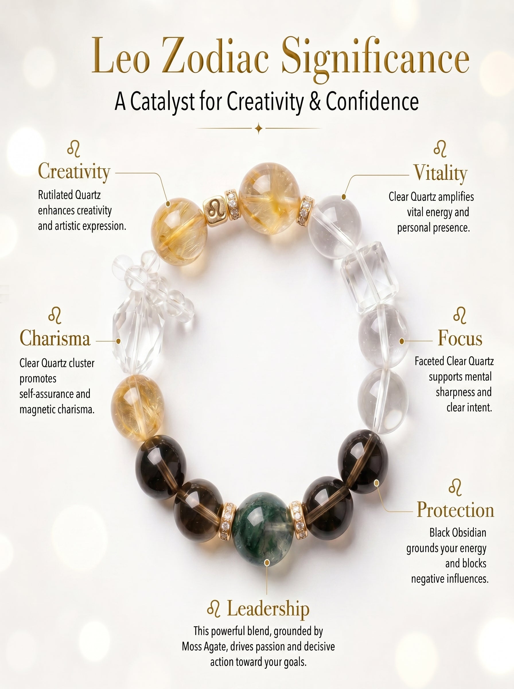 Leo Imperial Manifestation Crystal Bracelet | Citrine & Rutilated Quartz Talisman