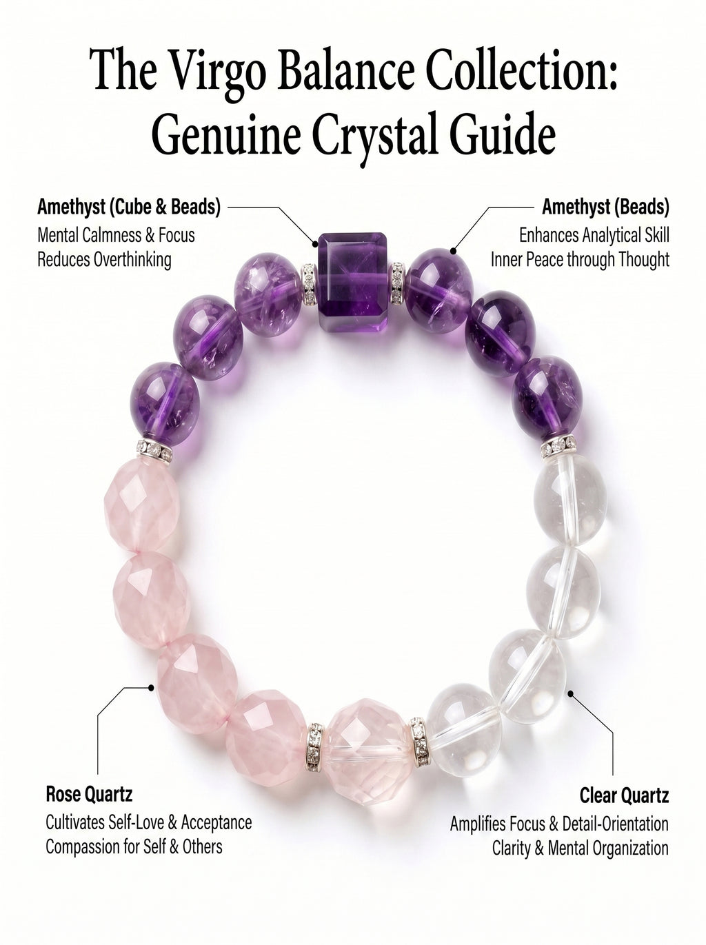Virgo Empire Manifestation Crystal Bracelet | Rutilated Quartz & Green Phantom Talisman