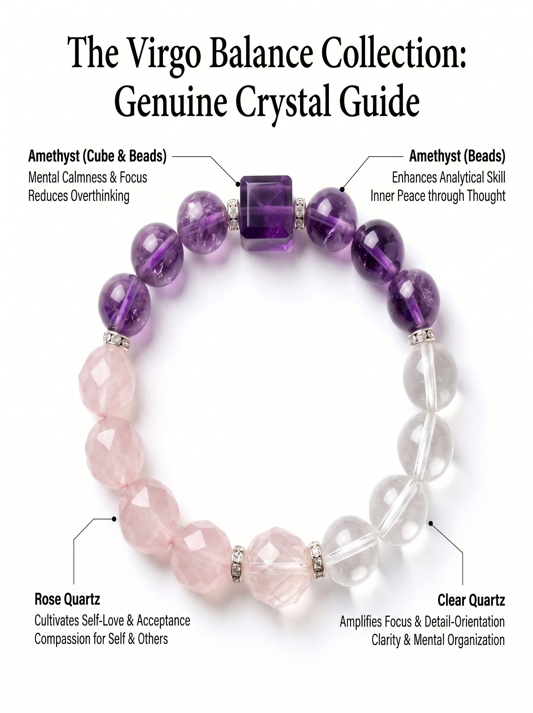 Virgo Empire Manifestation Crystal Bracelet | Rutilated Quartz & Green Phantom Talisman