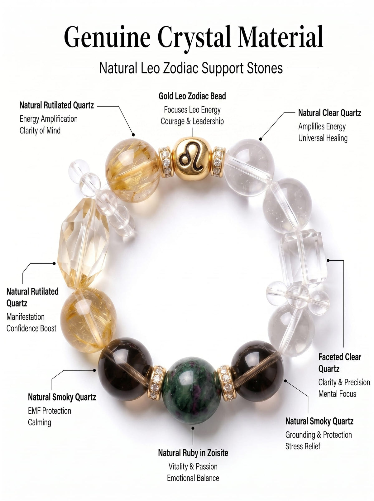 The Leo Solar Lion Manifestation Bracelet | Radiant Citrine & Rutilated Quartz