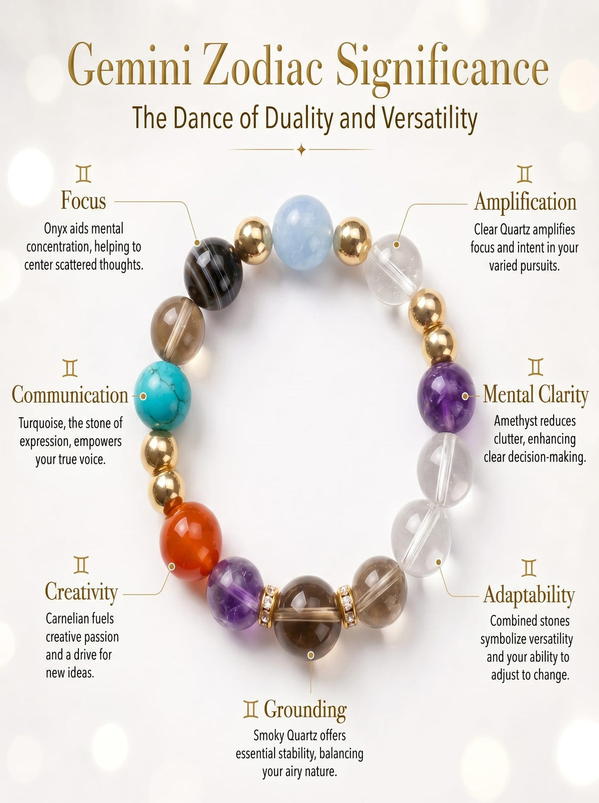 The Gemini Multi-Dimensional Manifestation Bracelet | Natural Green Phantom & Rutilated Quartz