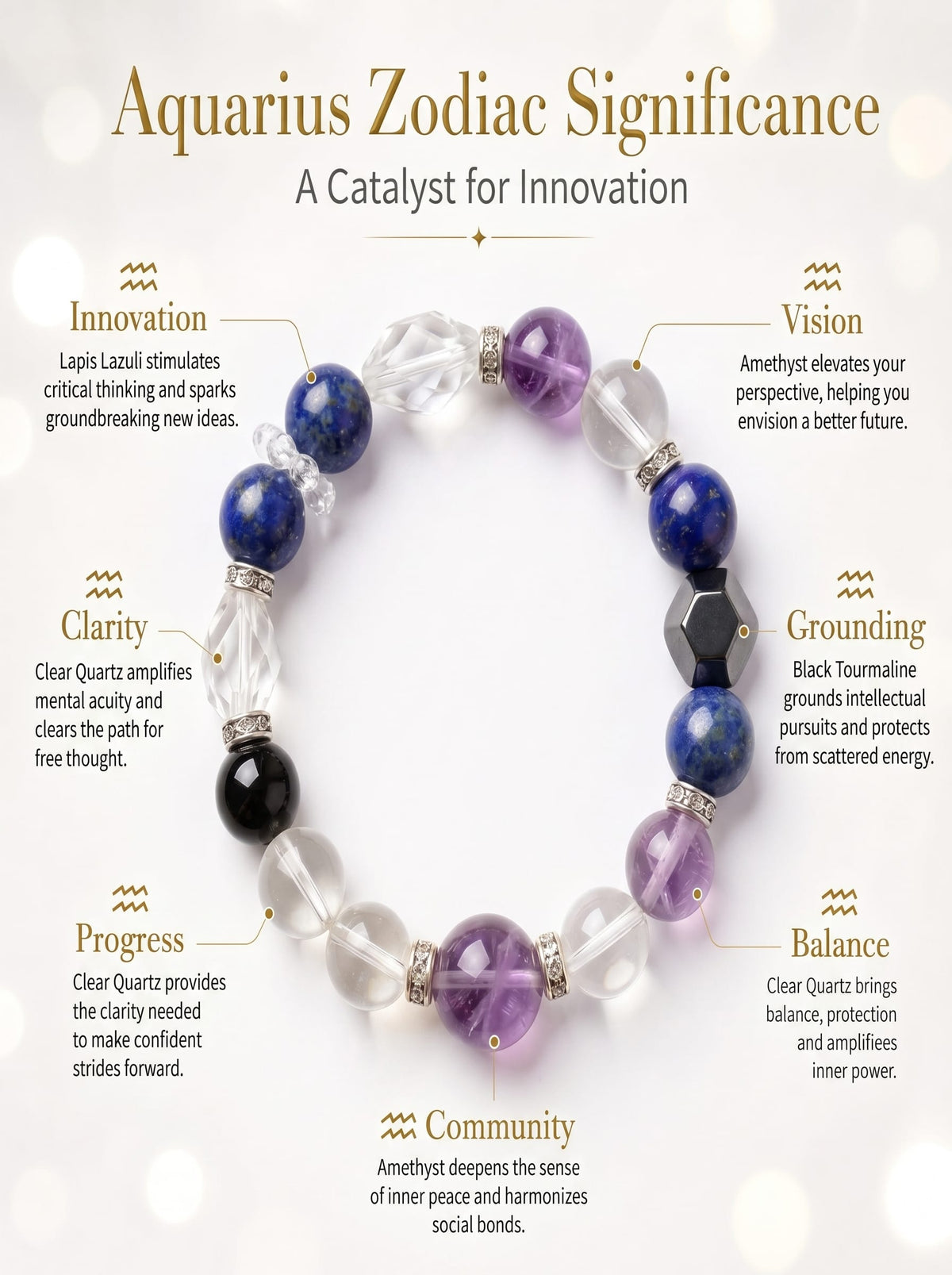 The Aquarius Supreme Cosmic Sage Bracelet | Royal Amethyst & Blue Dumortierite