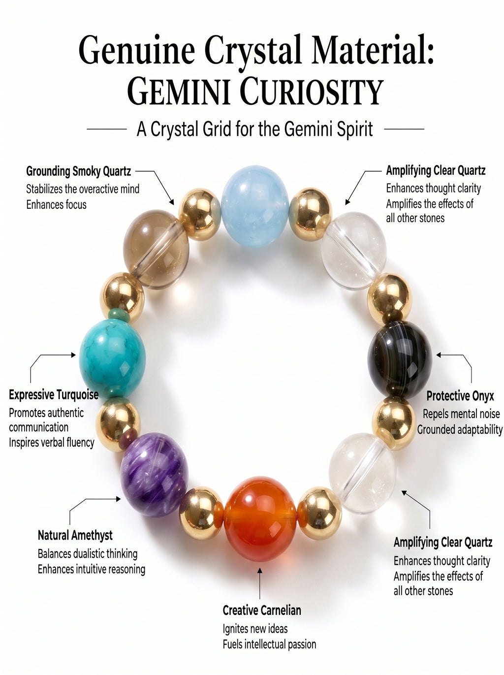 Gemini Multi-Dimensional Manifestation Crystal Bracelet | Green Phantom & Gold Rutilated Talisman