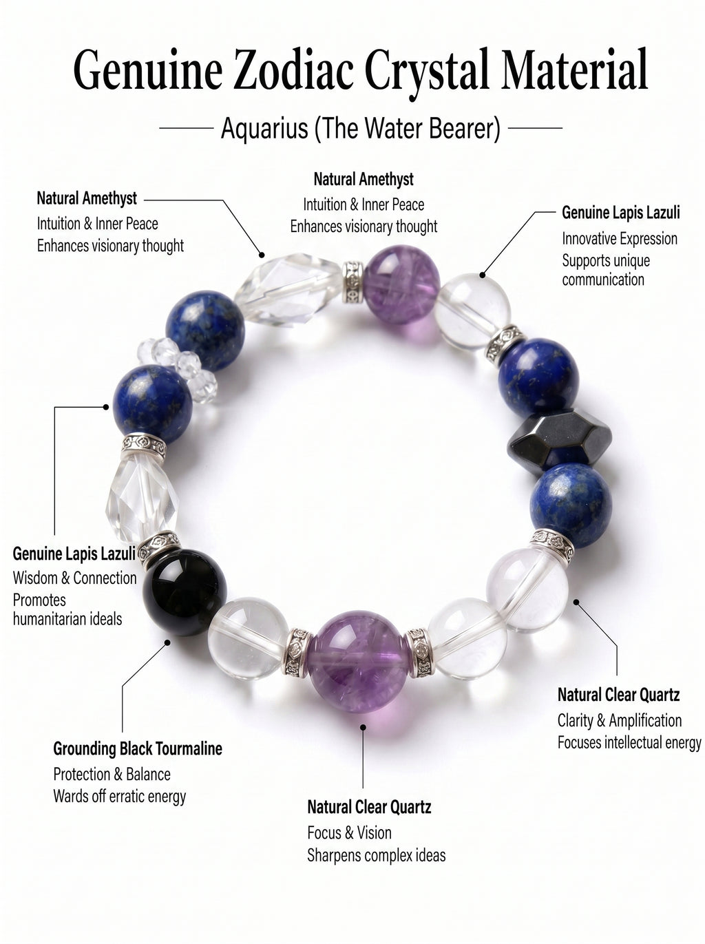 Aquarius Sovereign Mind Crystal Bracelet | Amethyst & Dumortierite Talisman