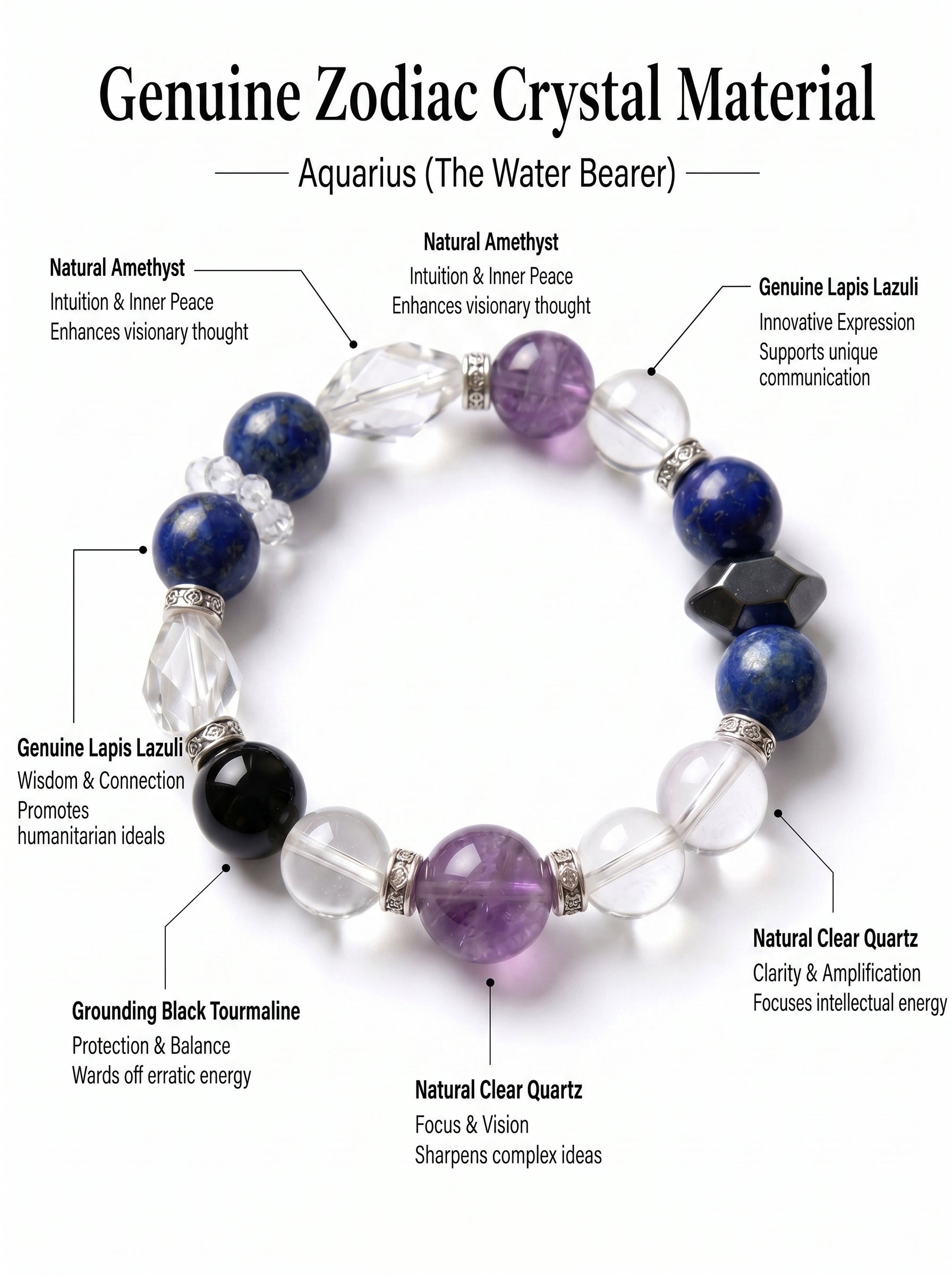 Aquarius Sovereign Mind Crystal Bracelet | Amethyst & Dumortierite Talisman