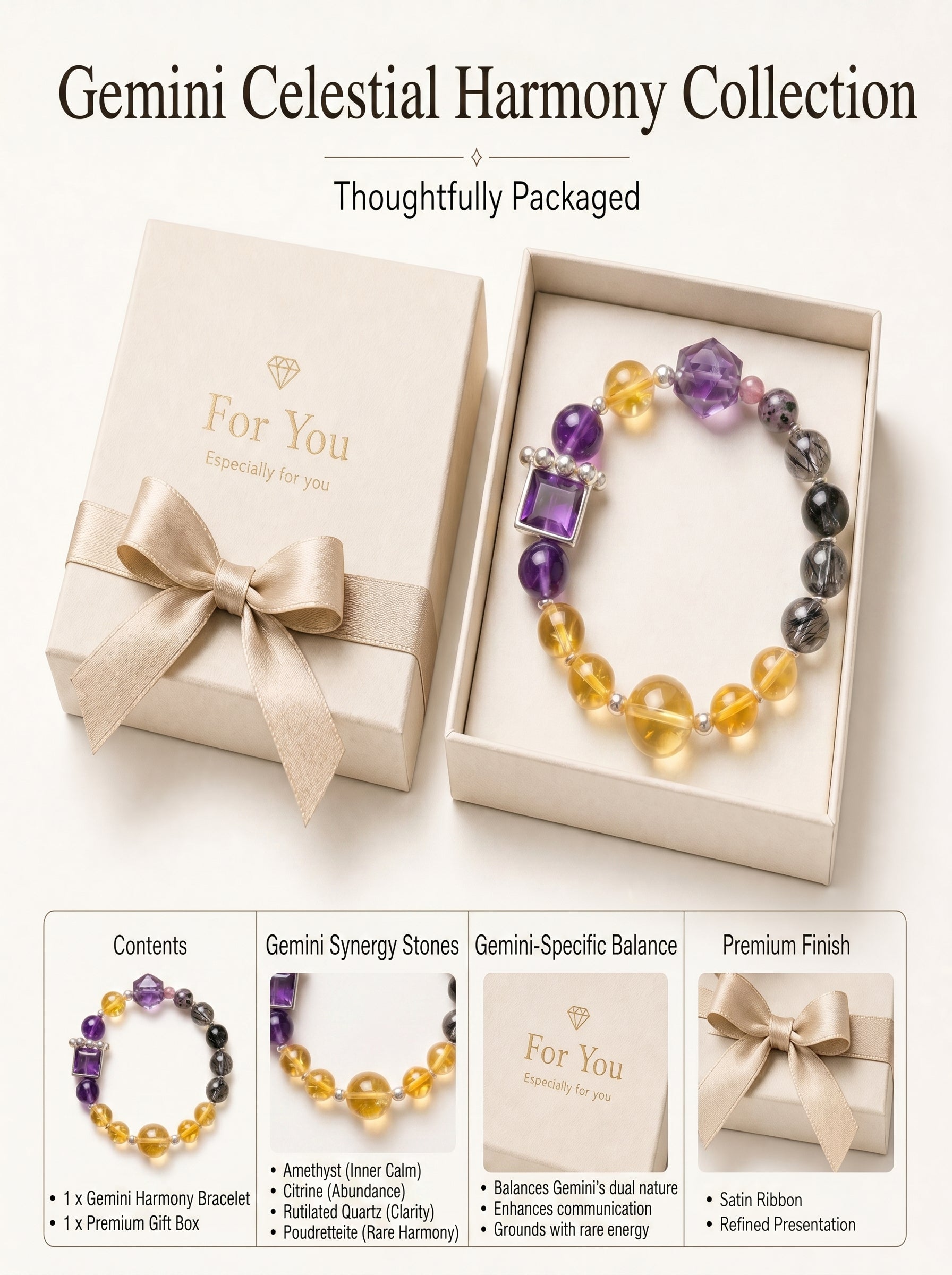 Gemini Sovereign Clarity Crystal Bracelet | Amazonite & Smoky Quartz Talisman