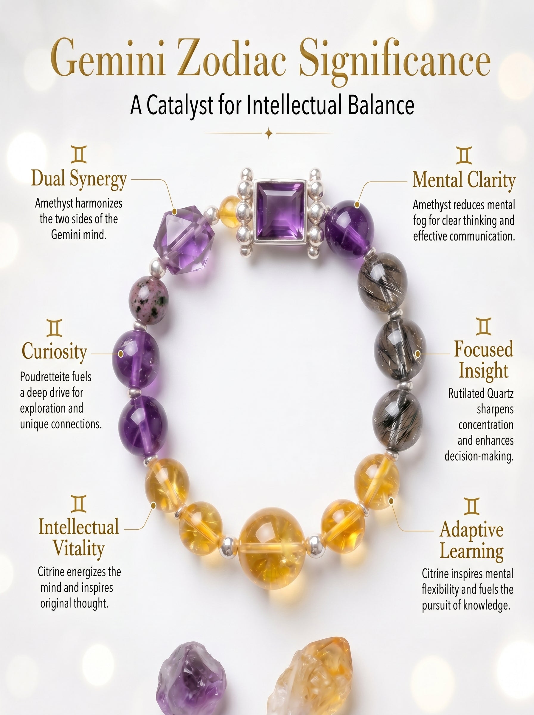 Gemini Sovereign Clarity Crystal Bracelet | Amazonite & Smoky Quartz Talisman