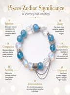 Pisces Sovereign Deep Sea Crystal Bracelet | Aquamarine & Amethyst Talisman