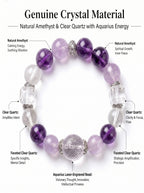 Aquarius Cosmic Quantum Wealth Crystal Bracelet | Moldavite Aura & Rutilated Quartz Talisman