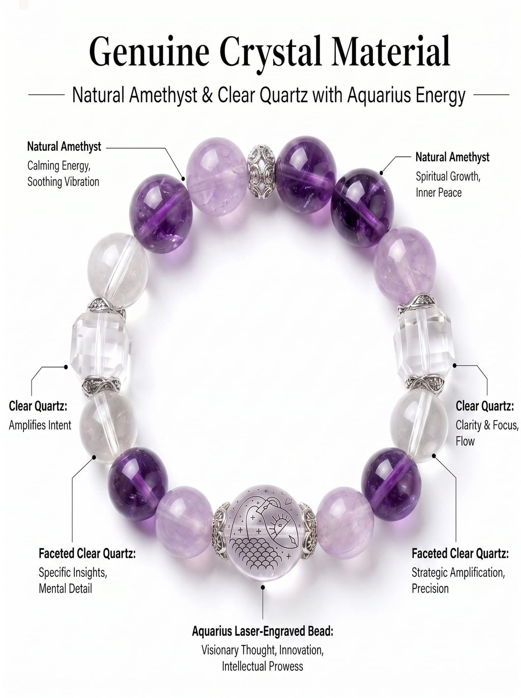 The Aquarius Cosmic Quantum Talisman | Genuine Moldavite & Gold Rutilated Quartz