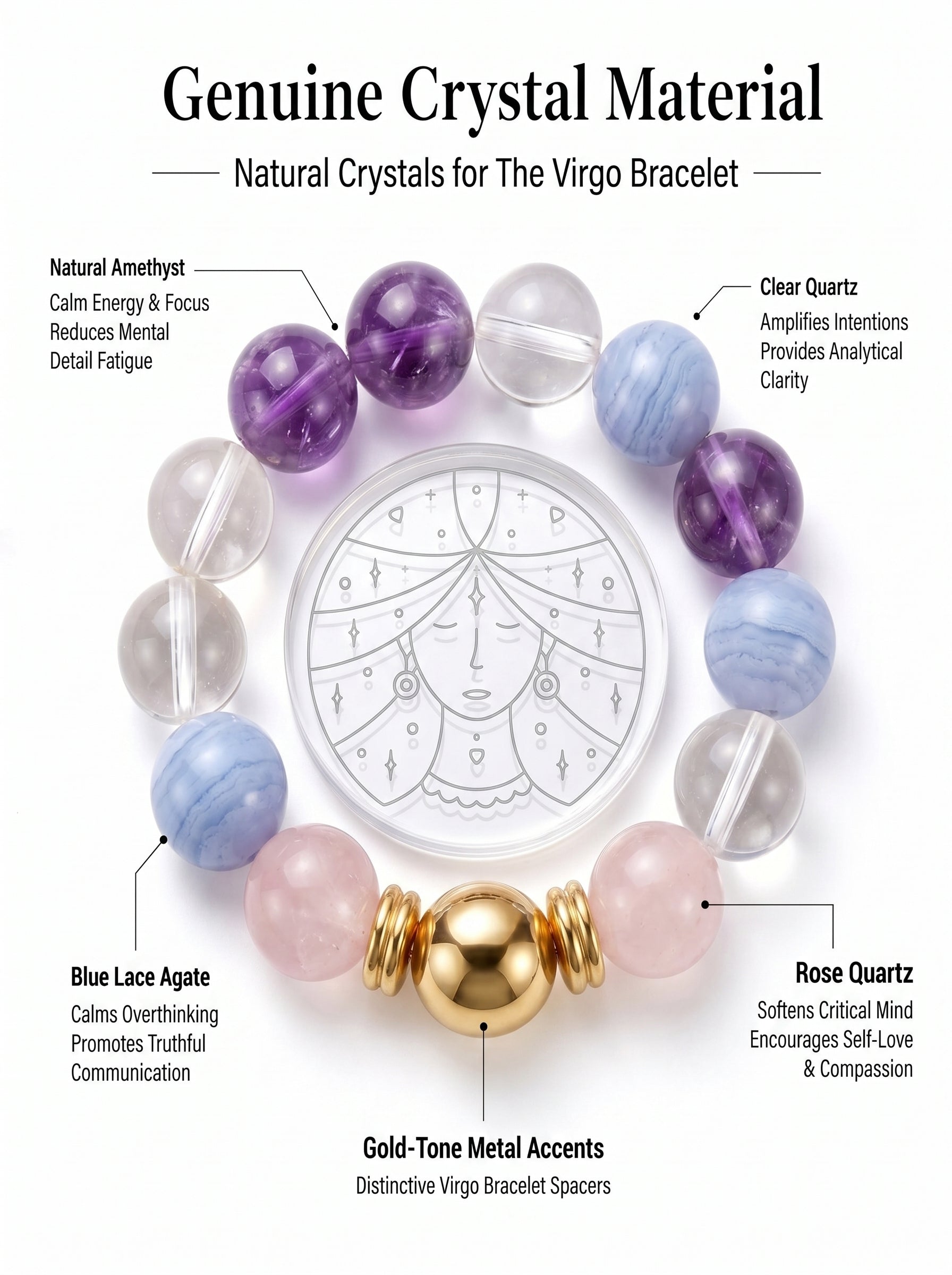 Virgo Sovereign Order Crystal Bracelet | Sodalite & Smoky Quartz Talisman