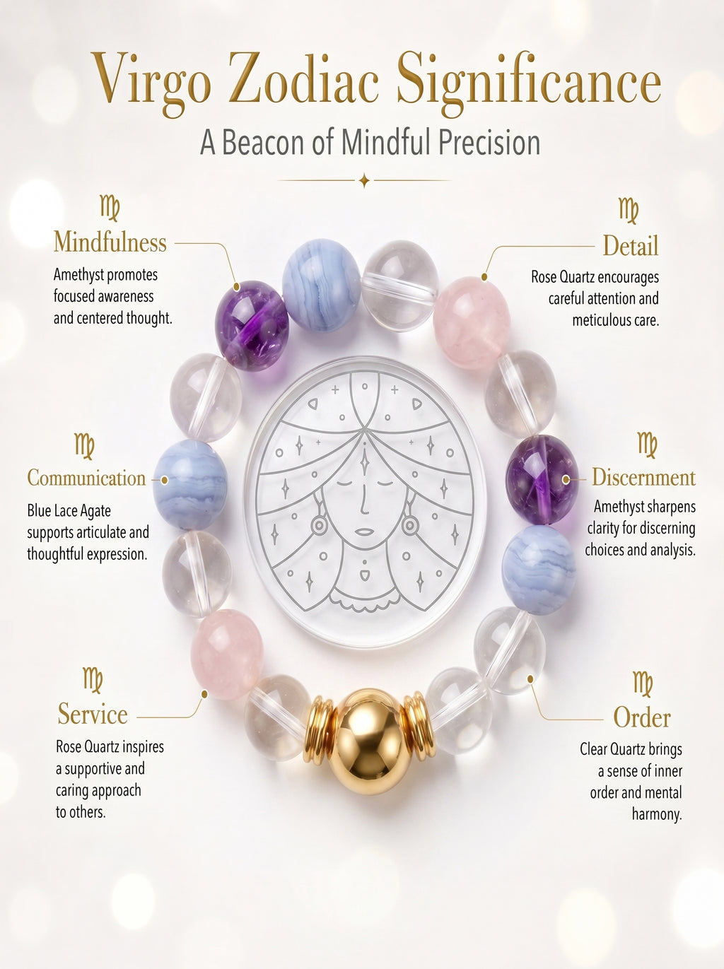 Virgo Sovereign Order Crystal Bracelet | Sodalite & Smoky Quartz Talisman