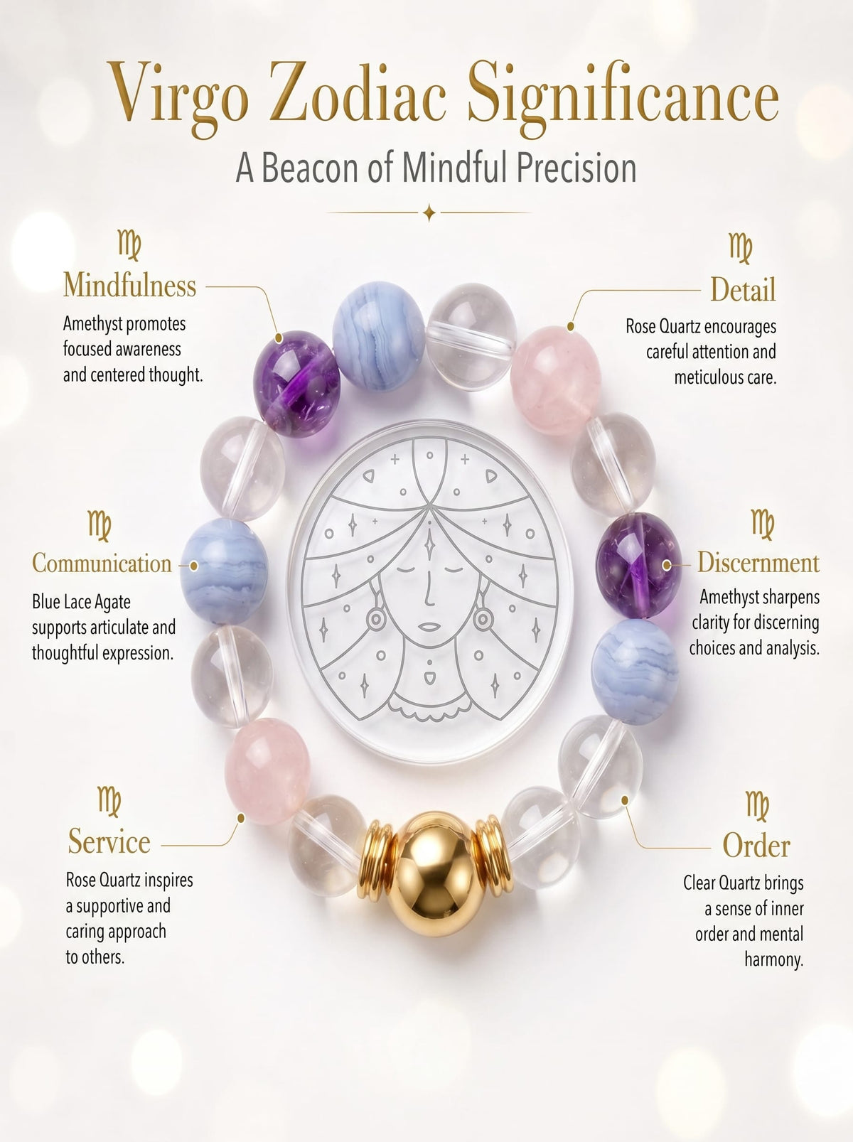 The Virgo Sovereign Order Bracelet | Sodalite & Smoky Quartz