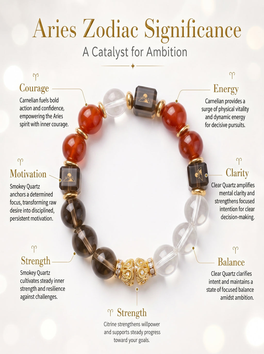 Aries Sovereign Protection Crystal Bracelet | Carnelian & Smoky Quartz Talisman
