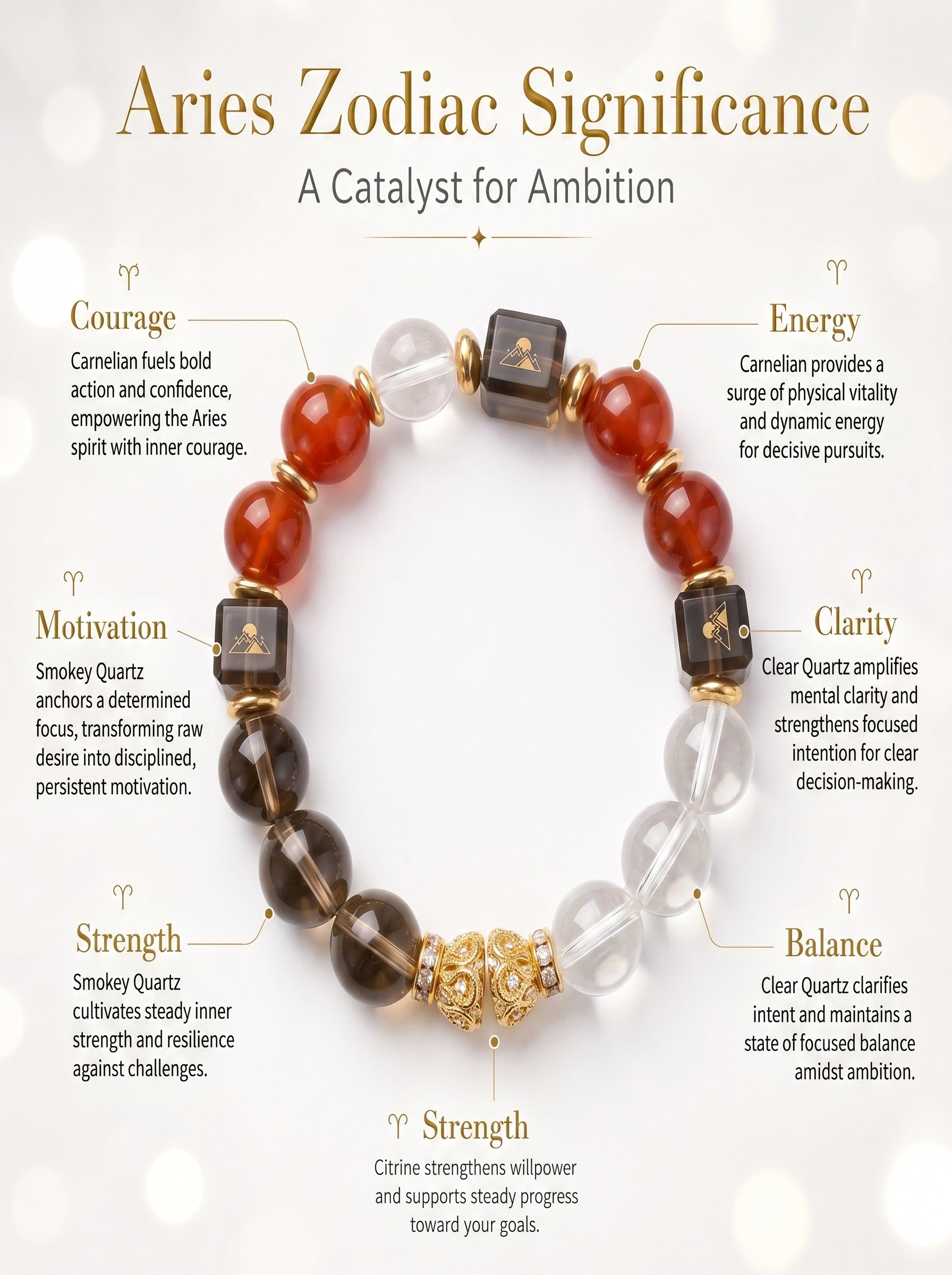 Aries Sovereign Protection Crystal Bracelet | Carnelian & Smoky Quartz Talisman