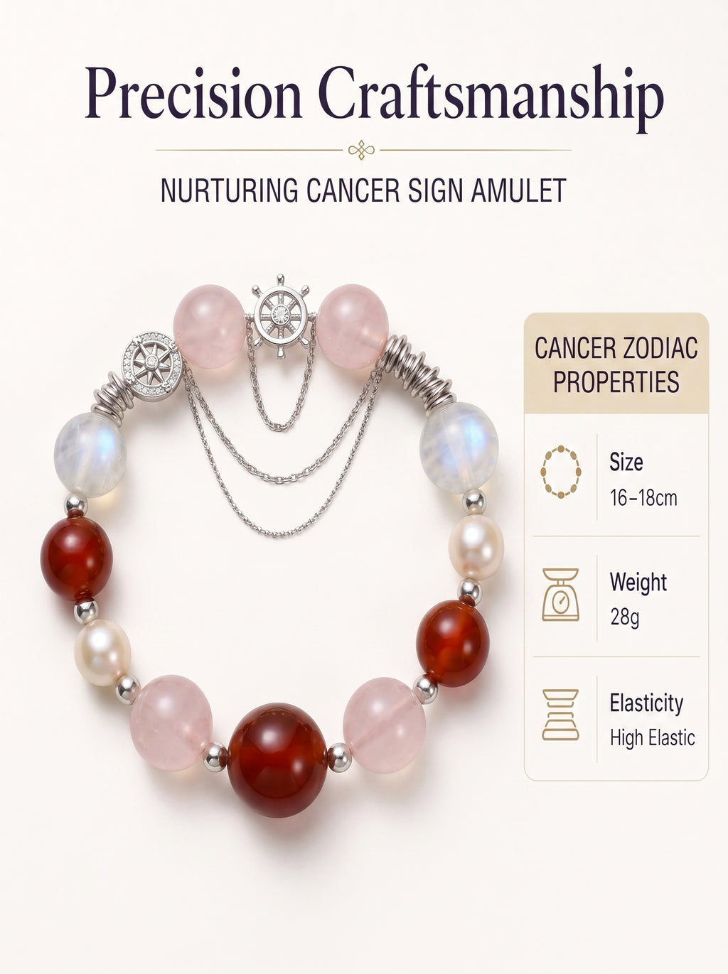 Cancer Imperial Evolution Crystal Bracelet | Amethyst & Rose Quartz Talisman