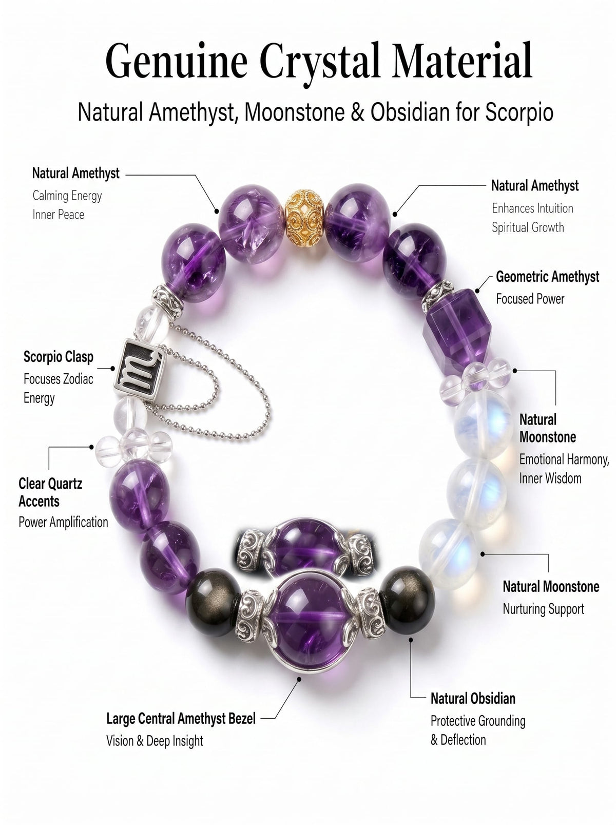 Natural Obsidian, Gold Tiger's Eye & Clear Quartz Scorpio Sovereign Bracelet