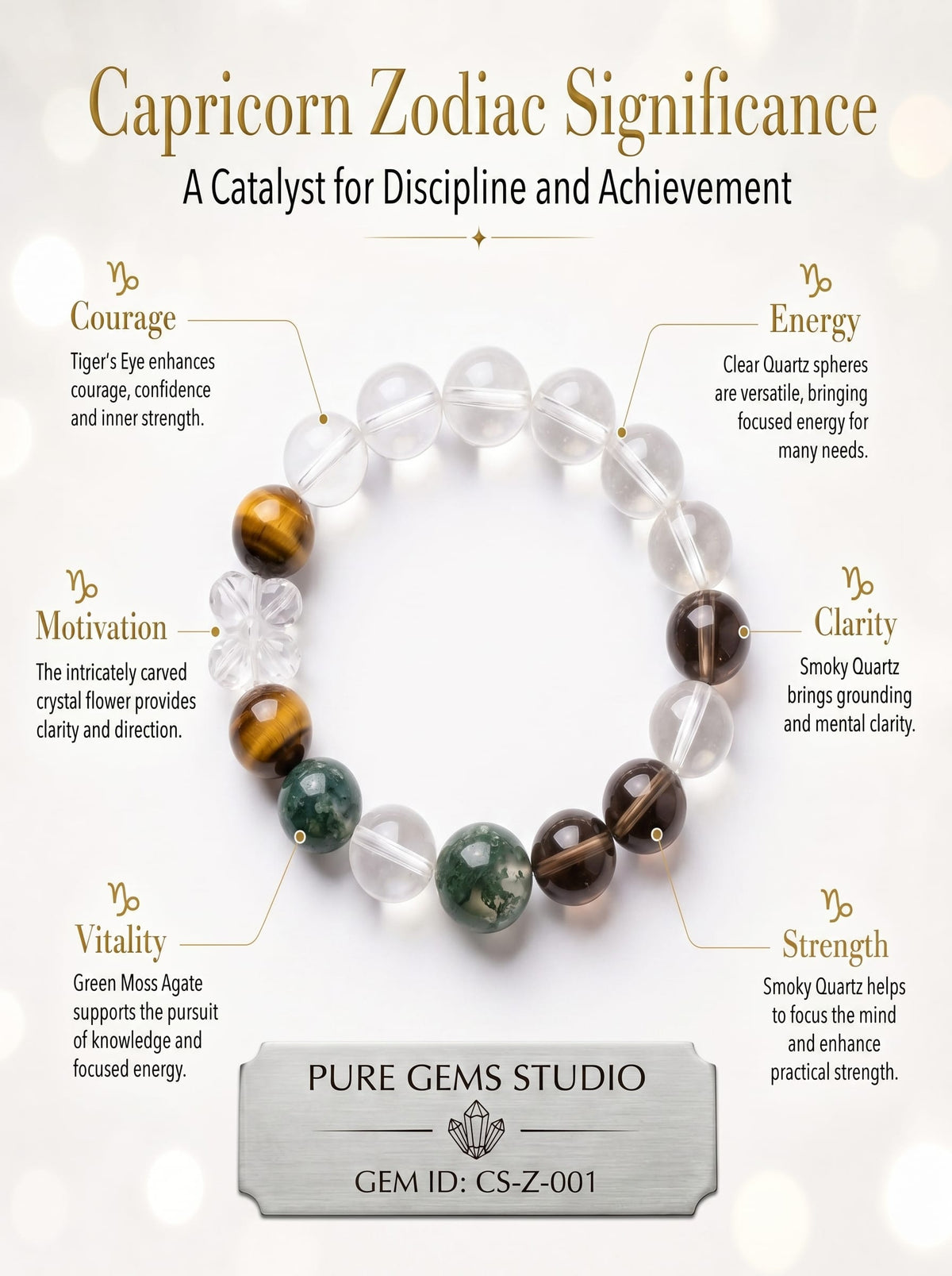 The Capricorn Imperial Treasury Bracelet | Gold Rutilated Quartz & Tiger's Eye