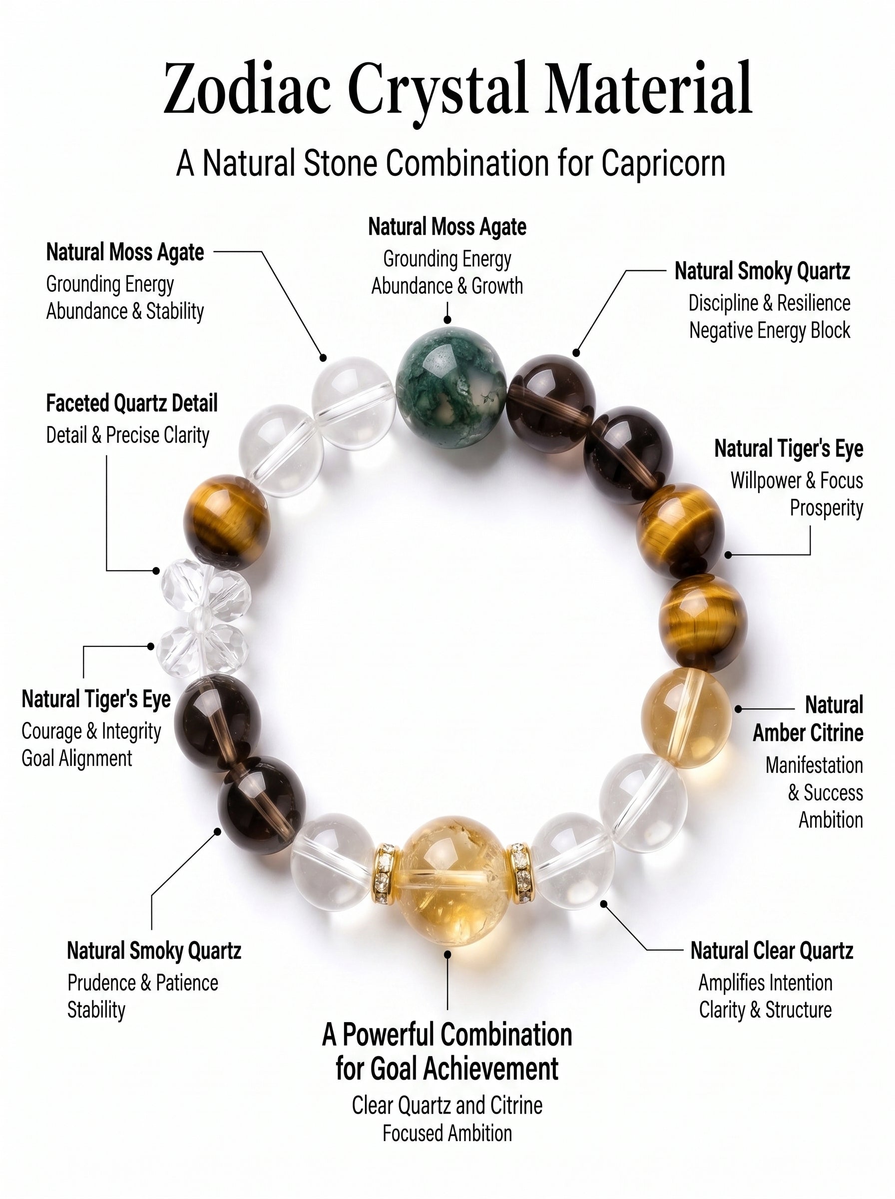 Capricorn Empire Manifestation Crystal Bracelet | Rutilated Quartz & Tiger's Eye Talisman