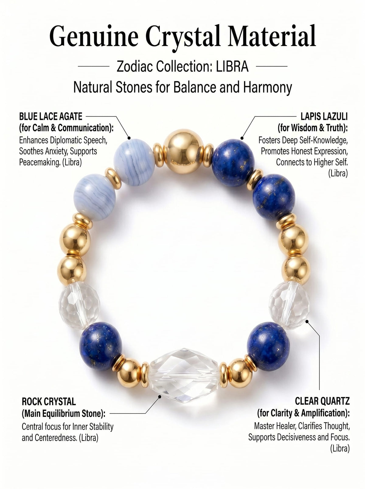 The Libra Sovereign Protection Bracelet | Diamond-Faceted Black Spinel & Aventurine