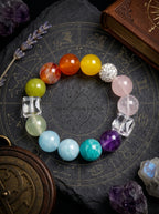 Sagittarius Sovereign Vision Crystal Bracelet | Lapis Lazuli & Amazonite Talisman