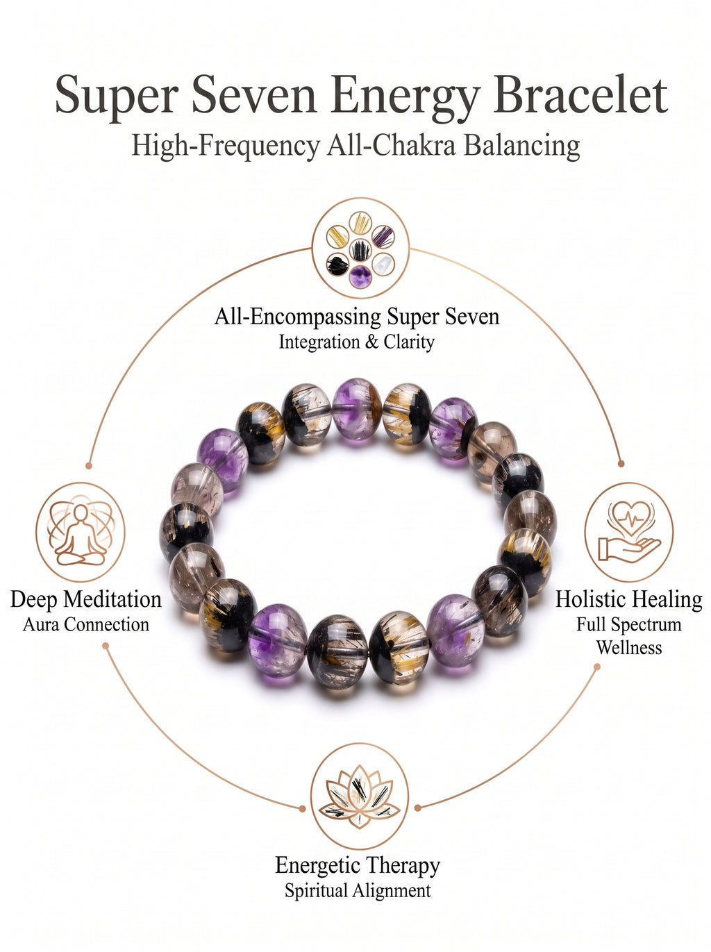Premium Black Gold Super Seven Beaded Bracelet | Hand-Polished Natural Gemstone Jewelry for Wisdom & Balance