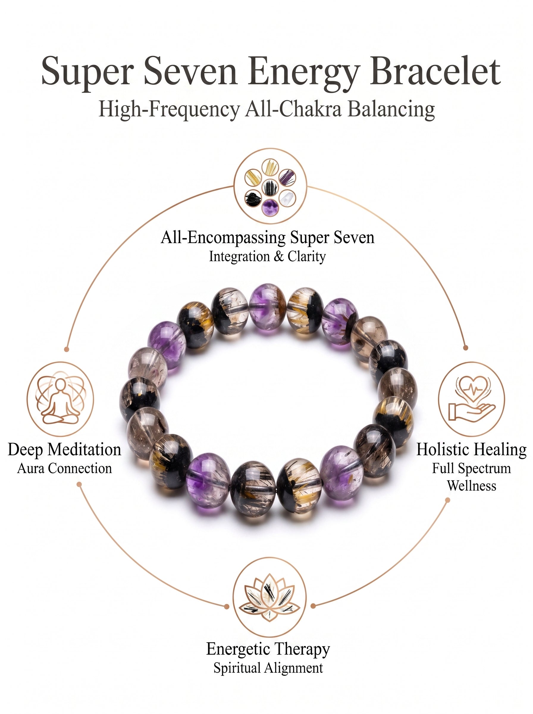 Premium Black Gold Super Seven Beaded Bracelet | Hand-Polished Natural Gemstone Jewelry for Wisdom & Balance