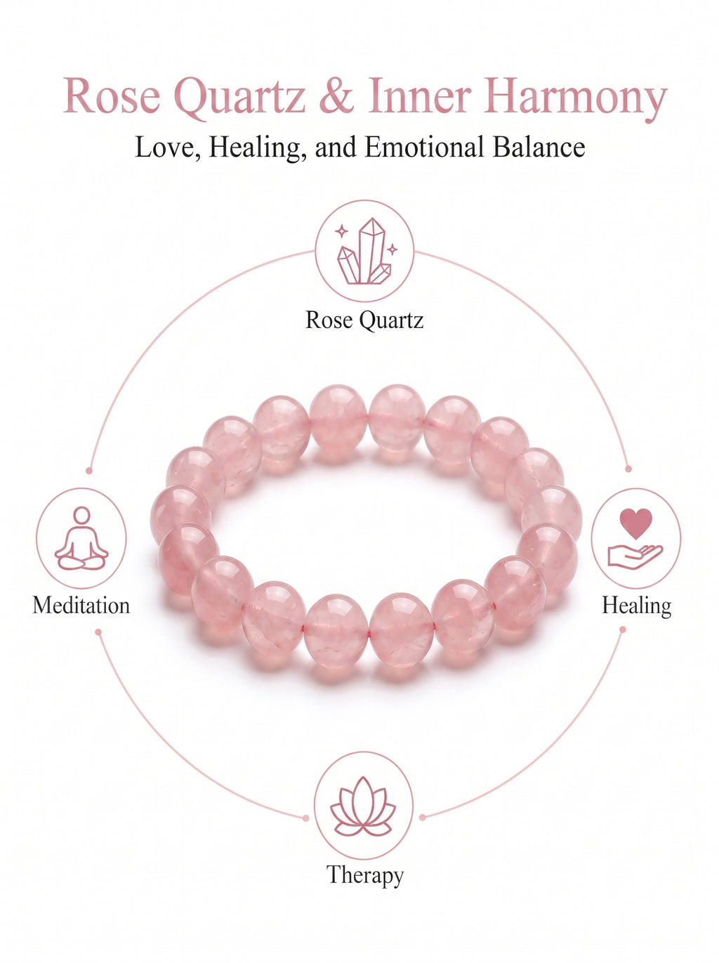 Premium Cherry Blossom Agate Beaded Bracelet | Hand-Polished Natural Gemstone Jewelry for Inner Peace & Grace