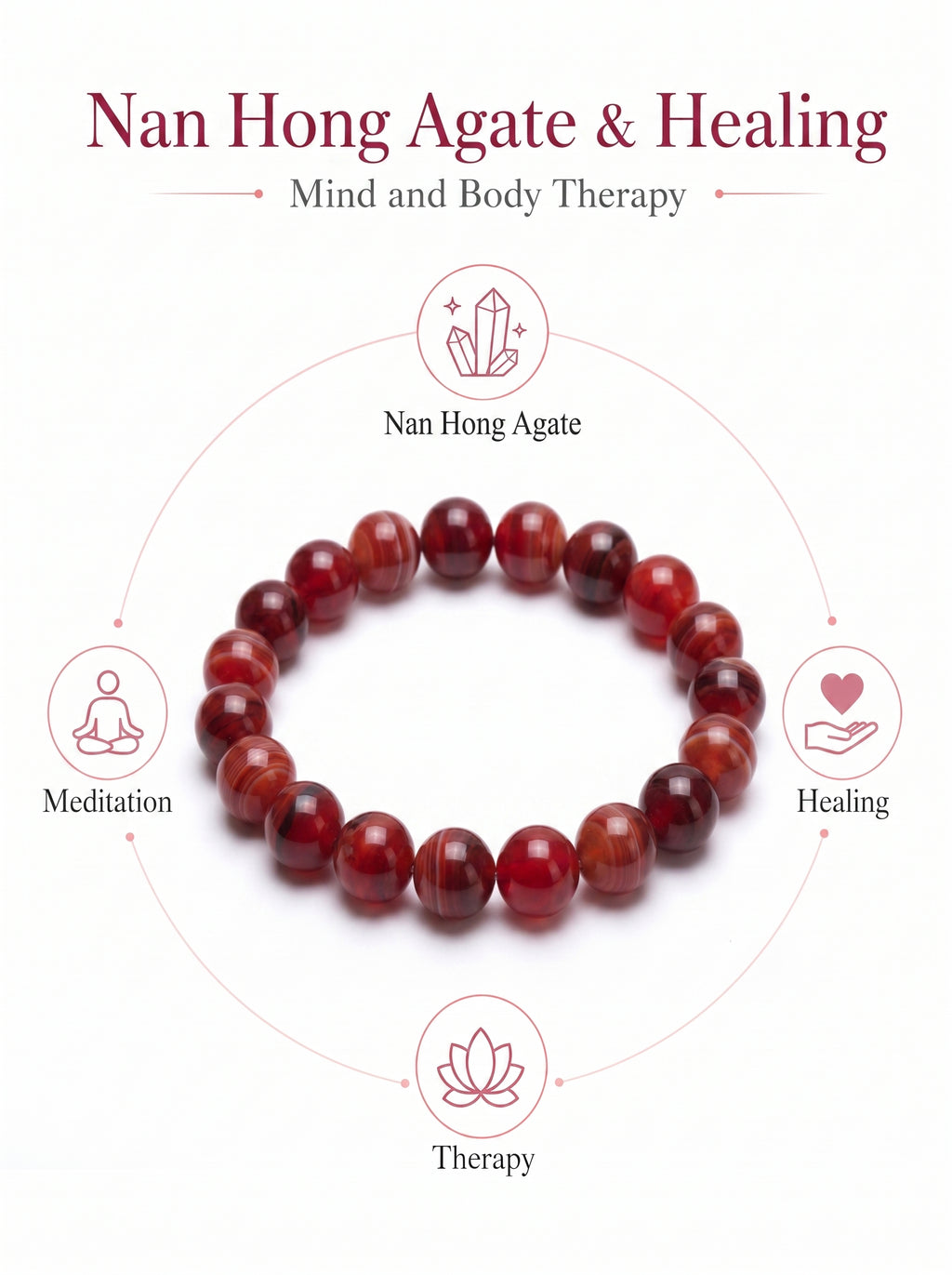 Premium Nanhong Agate Beaded Bracelet | Hand-Polished Natural Gemstone Jewelry for Elegance & Harmony
