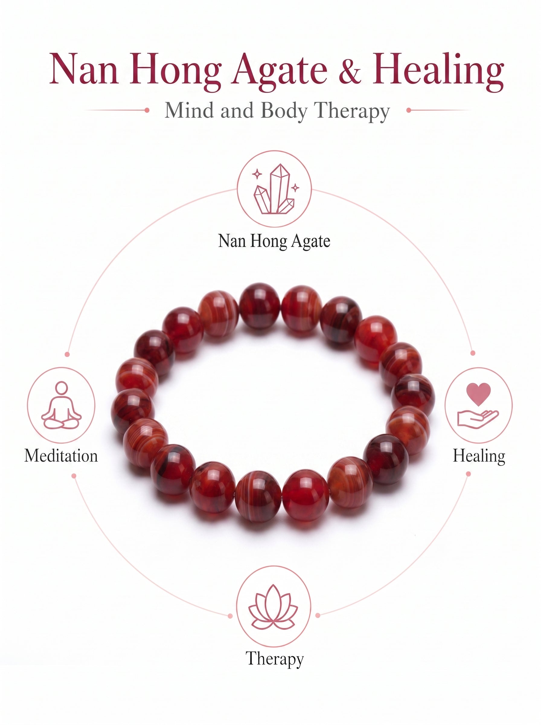 Premium Nanhong Agate Beaded Bracelet | Hand-Polished Natural Gemstone Jewelry for Elegance & Harmony