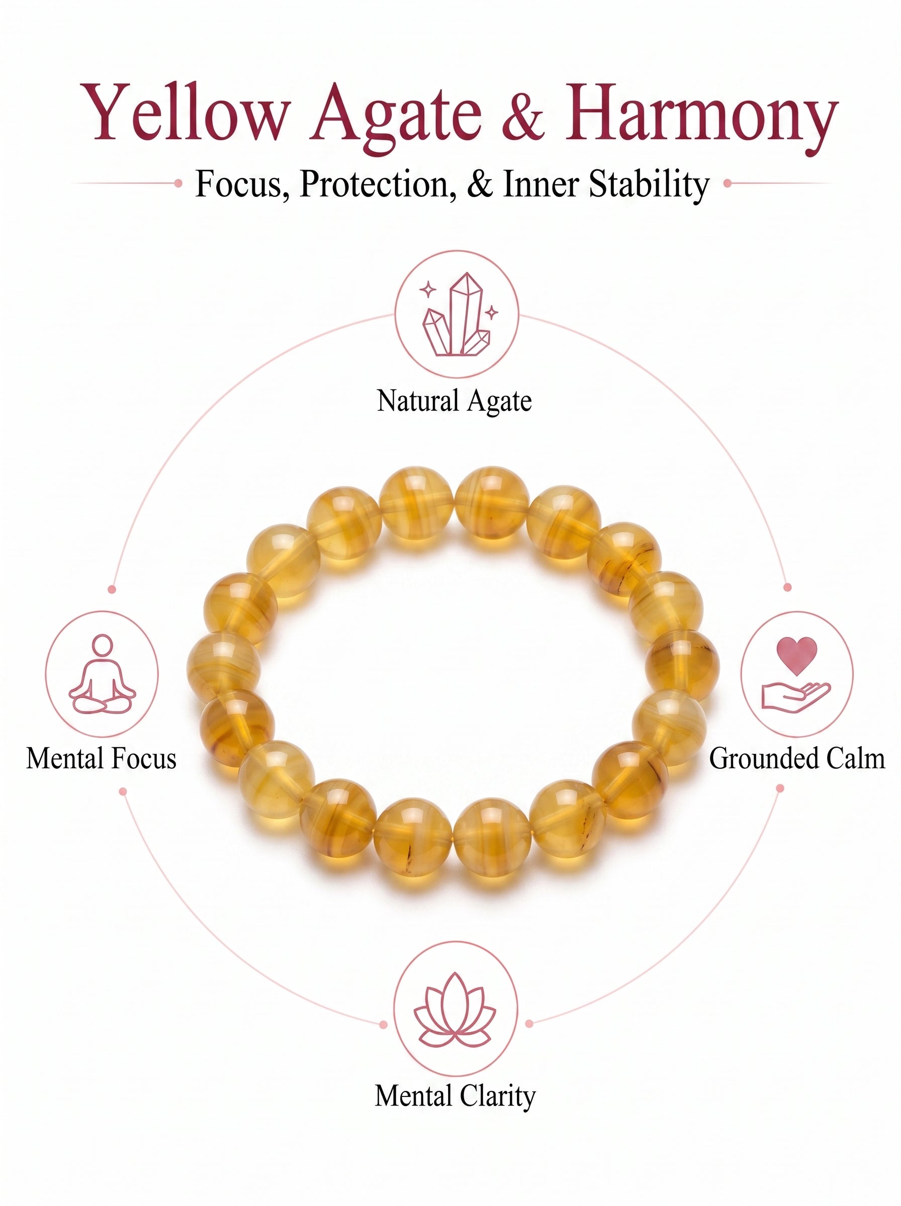 Premium Yellow Agate Beaded Bracelet | Hand-Polished Natural Gemstone Jewelry for Joy & Balance
