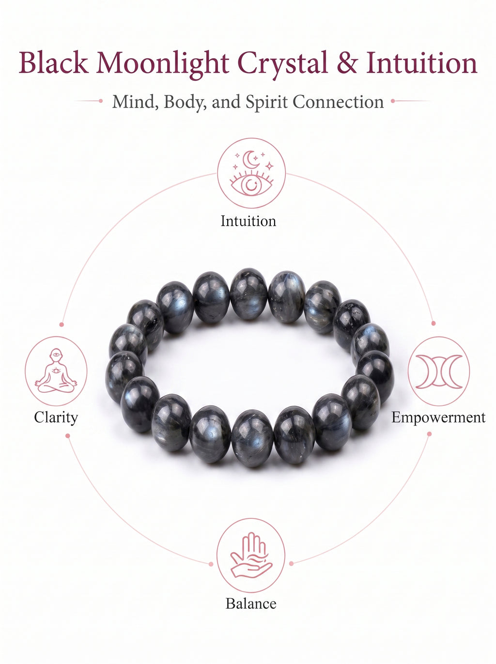 Premium Black Moonstone Beaded Bracelet | Hand-Polished Natural Gemstone Jewelry for Protection & Intuition