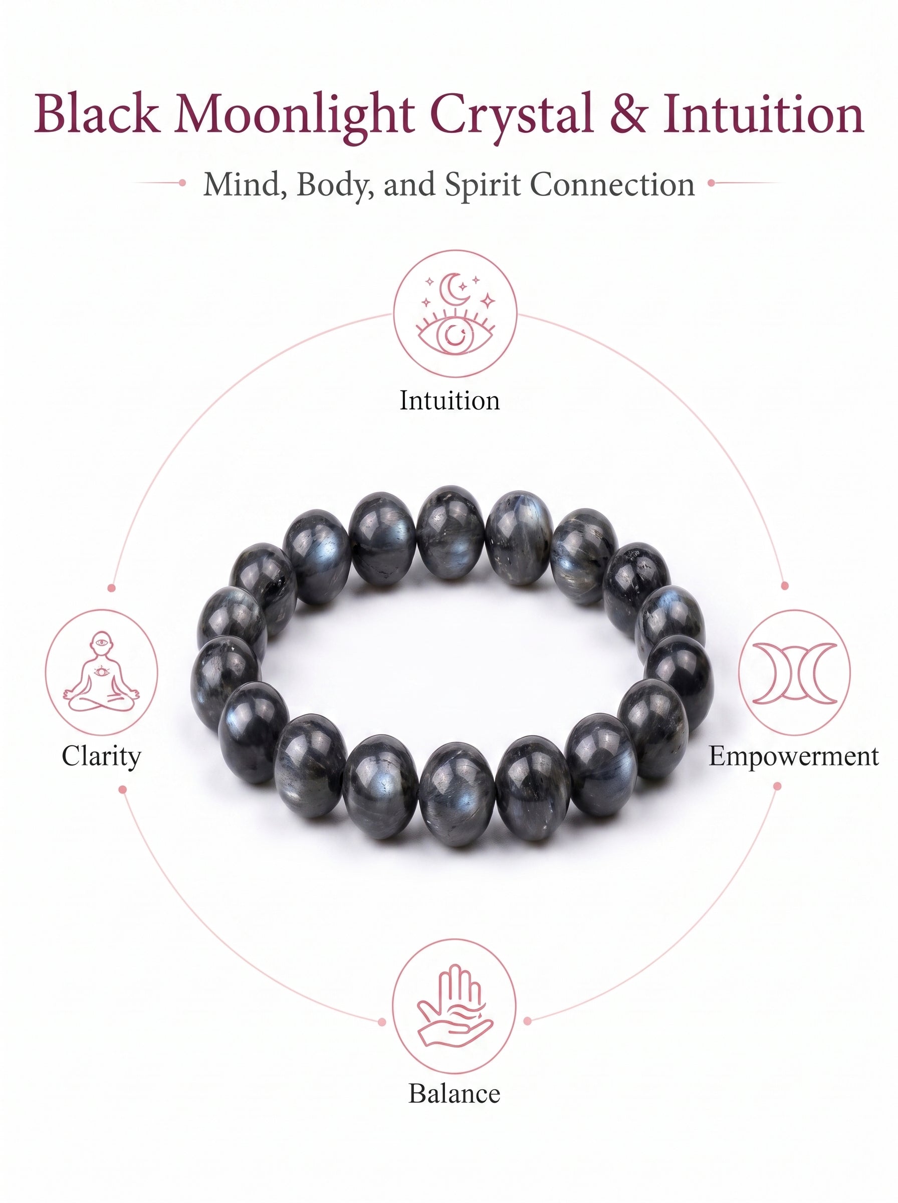 Premium Black Moonstone Beaded Bracelet | Hand-Polished Natural Gemstone Jewelry for Protection & Intuition