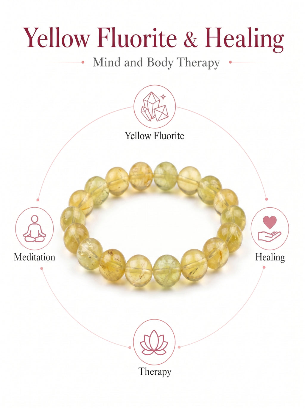 Premium Yellow Fluorite Beaded Bracelet | Hand-Polished Natural Gemstone Jewelry for Abundance & Focus