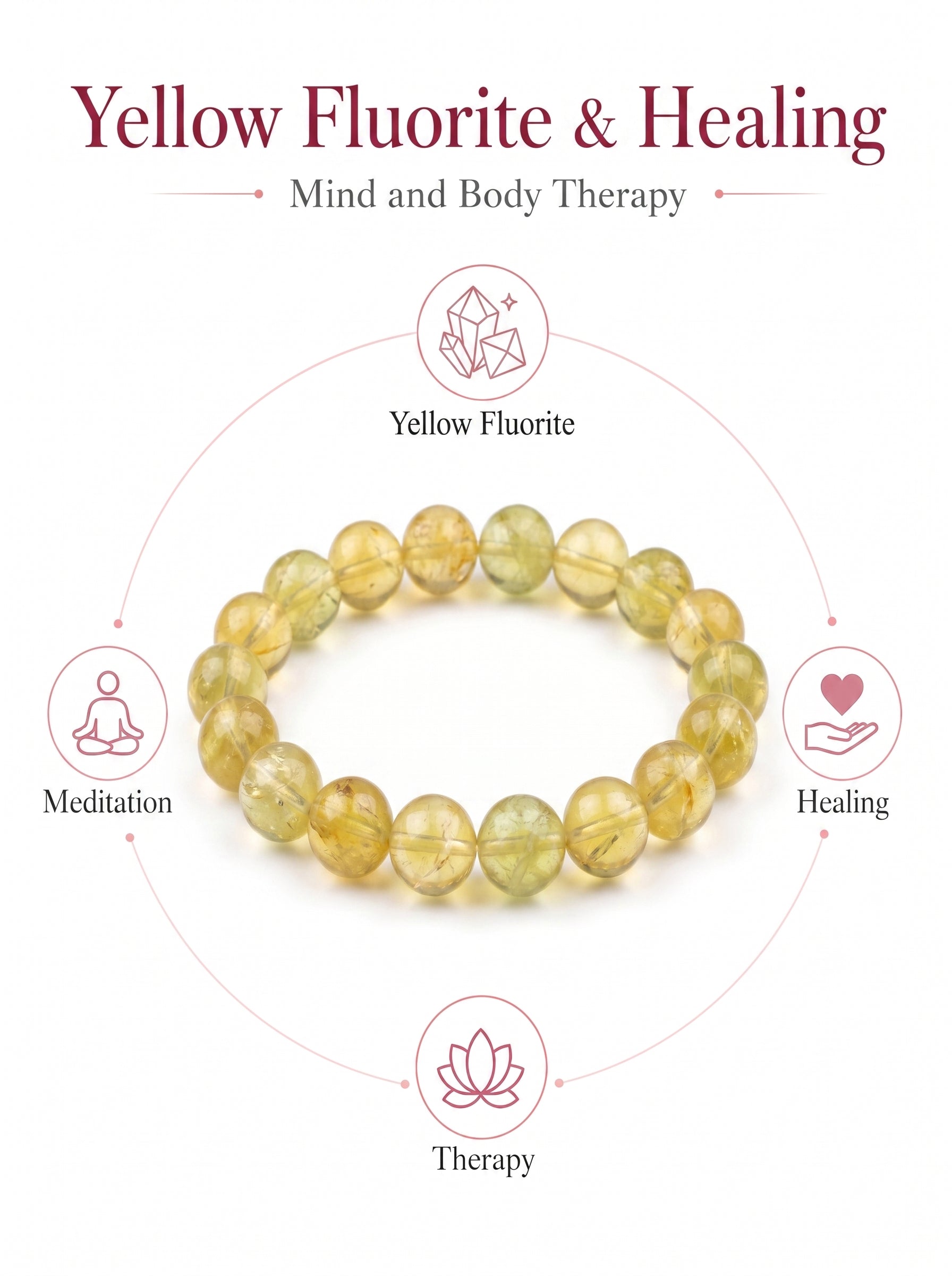 Premium Yellow Fluorite Beaded Bracelet | Hand-Polished Natural Gemstone Jewelry for Abundance & Focus