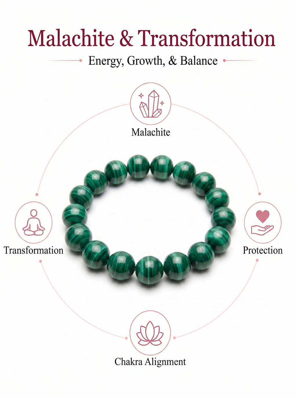 Premium Malachite Beaded Bracelet | Hand-Polished Natural Gemstone Jewelry for Protection & Harmony
