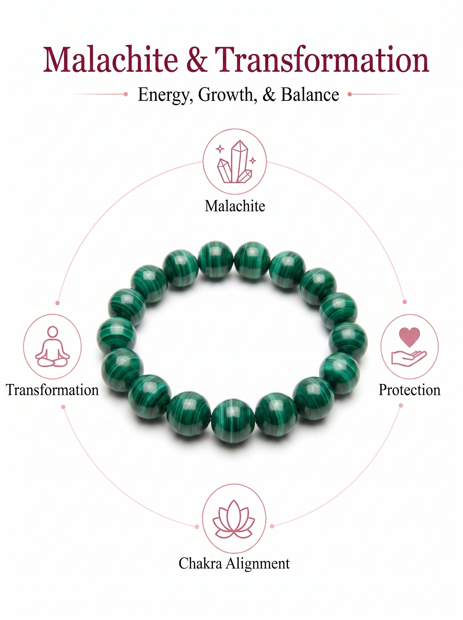 Premium Malachite Beaded Bracelet | Hand-Polished Natural Gemstone Jewelry for Protection & Harmony
